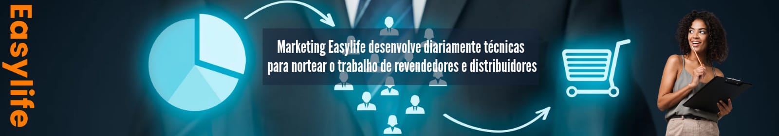 Marketing Easylife desenvolve diariamente técnicas para nortear o trabalho de revendedores e distribuidores